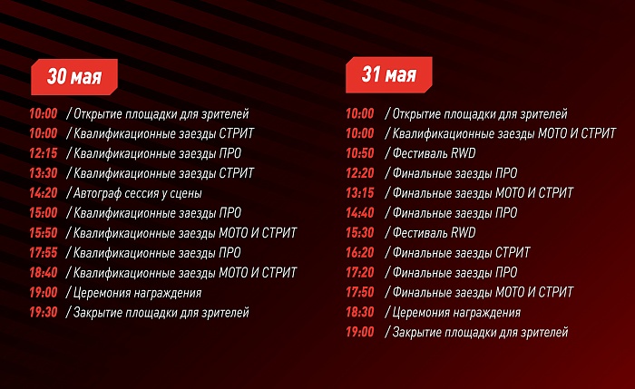 Кубок России по дрэг-рейсингу стартует в эти выходные.
