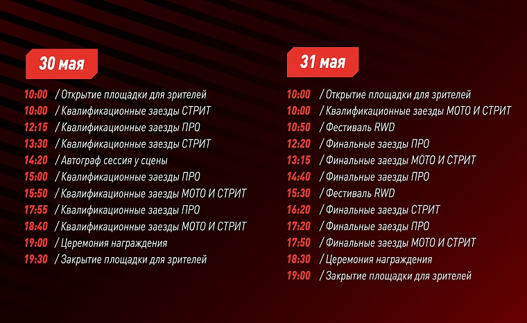 Кубок России по дрэг-рейсингу стартует в эти выходные.