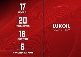 По традиции, в последний день года посчитали все свои достижения и поняли, что снова провели успешный сезон.
