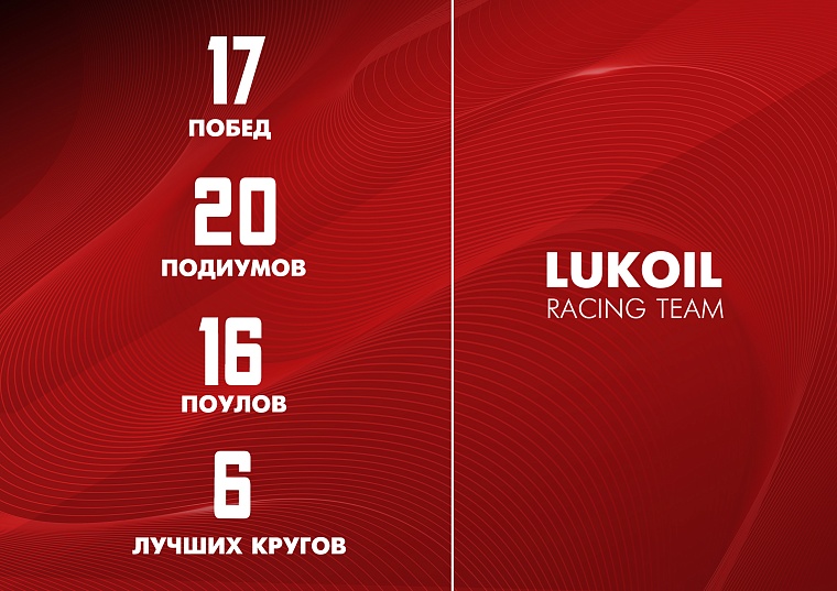 По традиции, в последний день года посчитали все свои достижения и поняли, что снова провели успешный сезон.