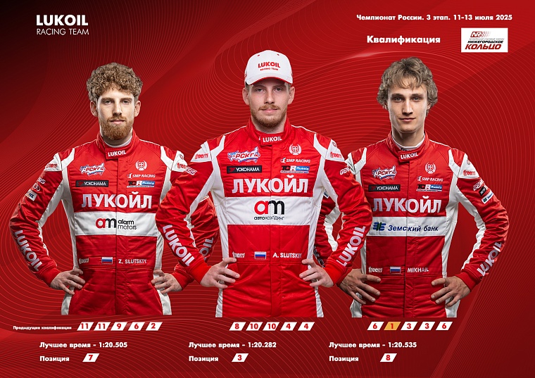 10 человек в секунде, чудовищная жара и два третьих места в квалификации